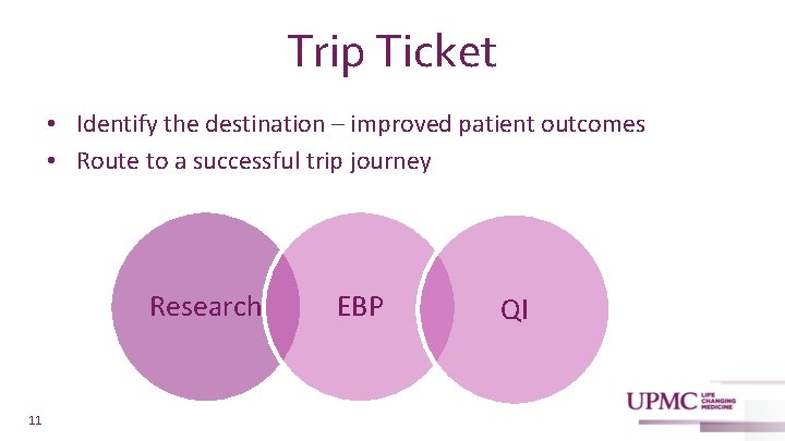 Trip Ticket • Identify the destination – improved patient outcomes • Route to a