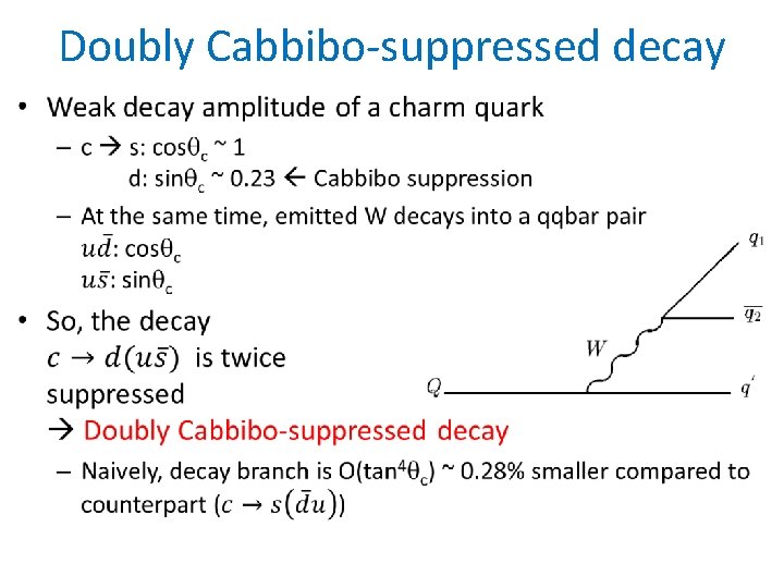 Doubly Cabbibo-suppressed decay • 