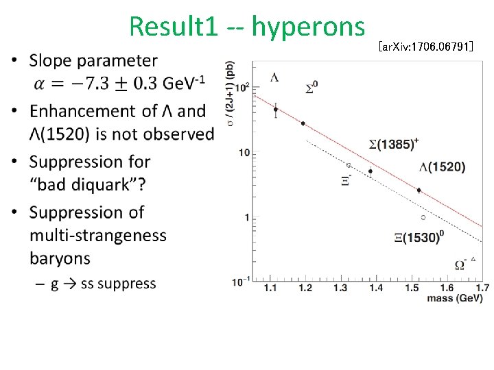 Result 1 -- hyperons • [ar. Xiv: 1706. 06791] 