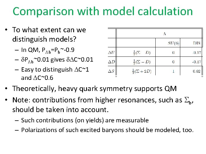 Comparison with model calculation • To what extent can we distinguish models? – In