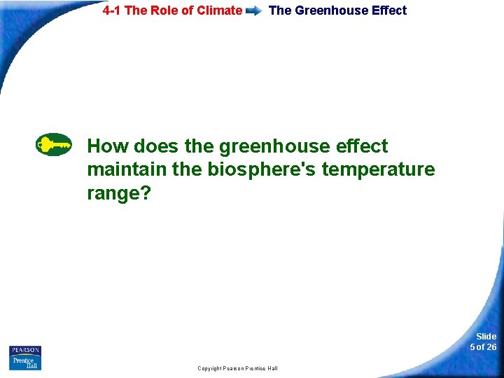 4 -1 The Role of Climate The Greenhouse Effect How does the greenhouse effect