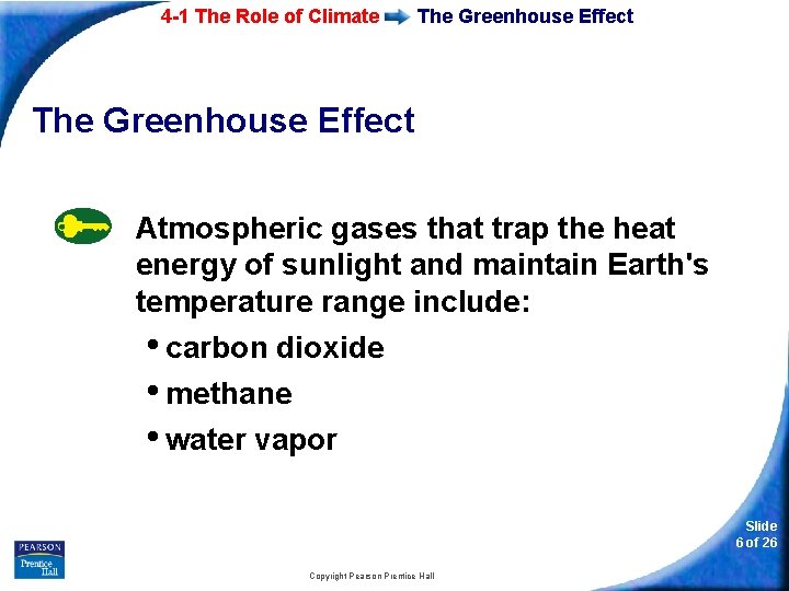 4 -1 The Role of Climate The Greenhouse Effect Atmospheric gases that trap the