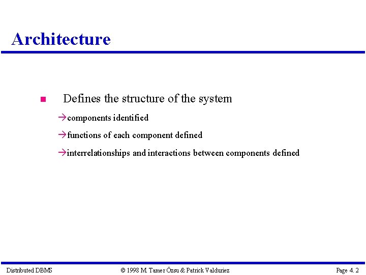 Architecture Defines the structure of the system components identified functions of each component defined