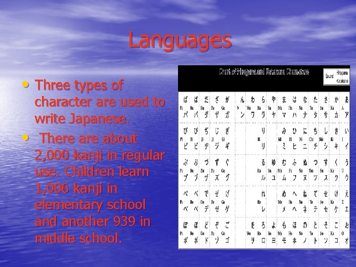 Languages • Three types of • character are used to write Japanese. There about