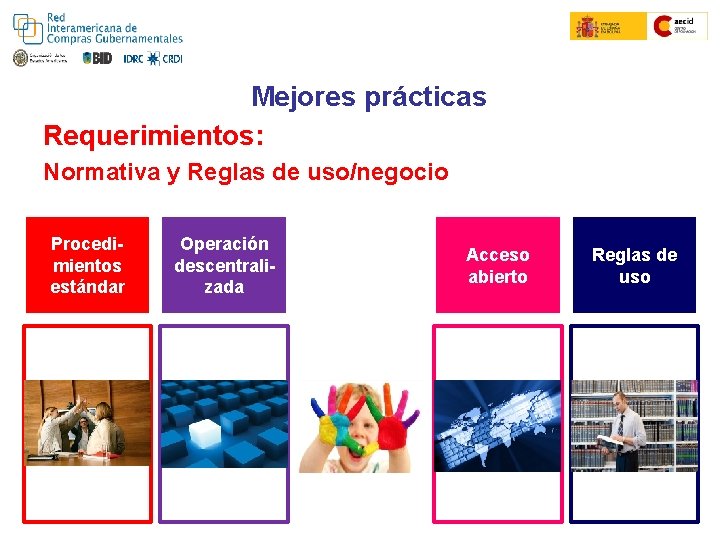 Colombia Compra Eficiente Convenio Marco Mejores prácticas Requerimientos: Normativa y Reglas de uso/negocio Procedimientos