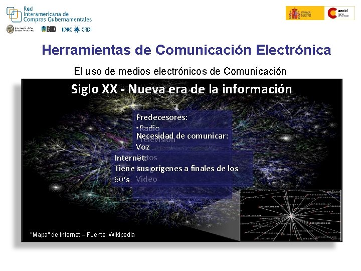 Herramientas de Comunicación Electrónica El uso de medios electrónicos de Comunicación Siglo XX -