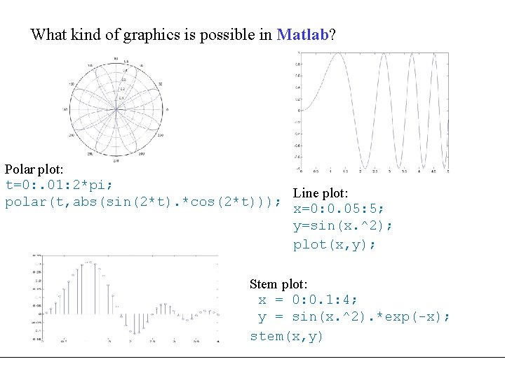 What kind of graphics is possible in Matlab? Polar plot: t=0: . 01: 2*pi; What kind of graphics is possible in Matlab? Polar plot: t=0: . 01: 2*pi;