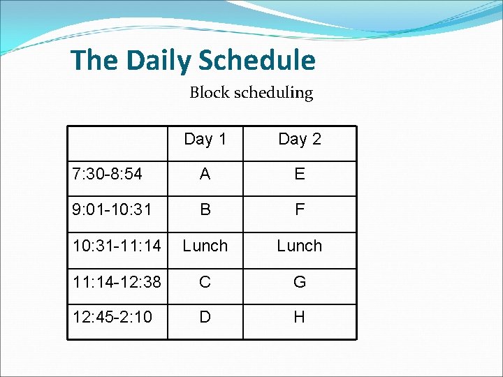 The Daily Schedule Block scheduling Day 1 Day 2 7: 30 -8: 54 A