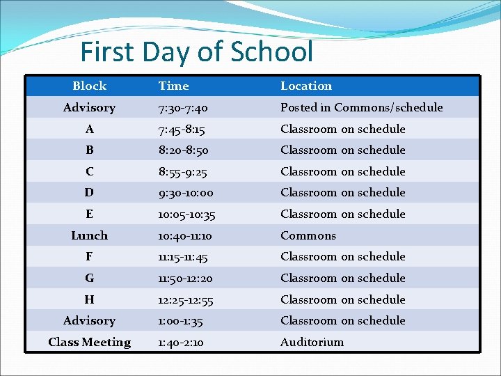 First Day of School Block Time Location Advisory 7: 30 -7: 40 Posted in
