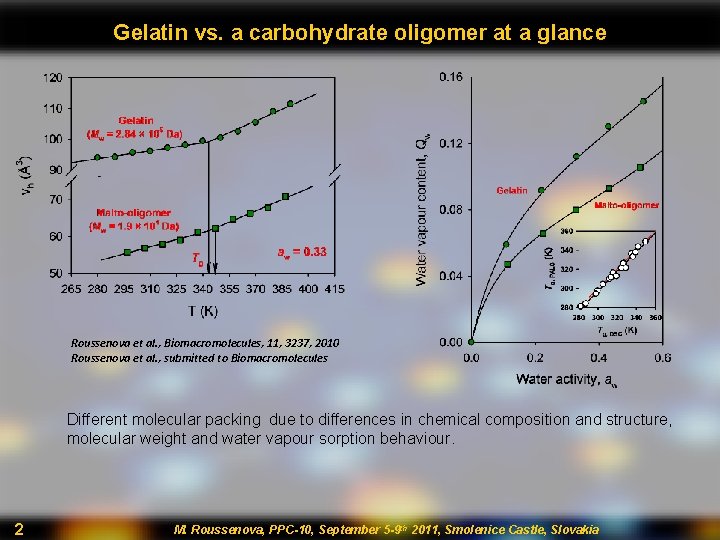 Molecular organisation and mobility in biopolymers Opening it