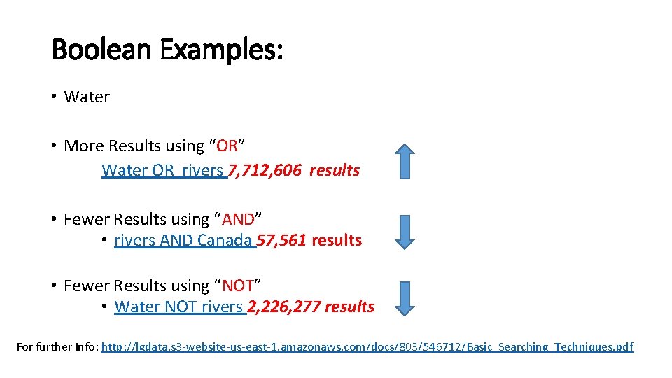 Boolean Examples: • Water • More Results using “OR” Water OR rivers 7, 712,