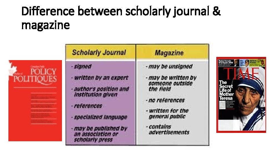 Difference between scholarly journal & magazine 