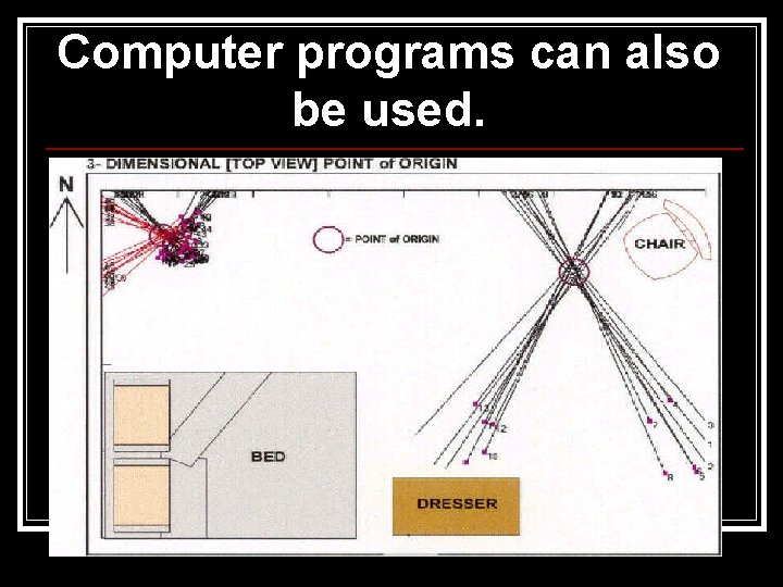 Computer programs can also be used. 