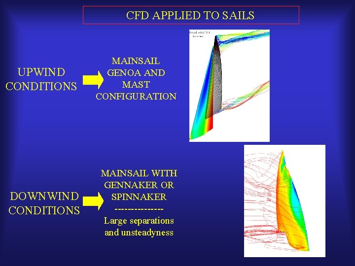 CFD APPLIED TO SAILS UPWIND CONDITIONS MAINSAIL GENOA AND MAST CONFIGURATION DOWNWIND CONDITIONS MAINSAIL