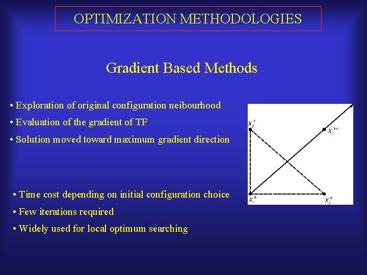 OPTIMIZATION METHODOLOGIES Gradient Based Methods • Exploration of original configuration neibourhood • Evaluation of
