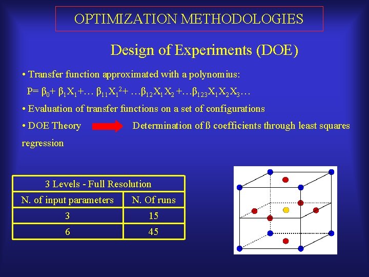 OPTIMIZATION METHODOLOGIES Design of Experiments (DOE) • Transfer function approximated with a polynomius: P=