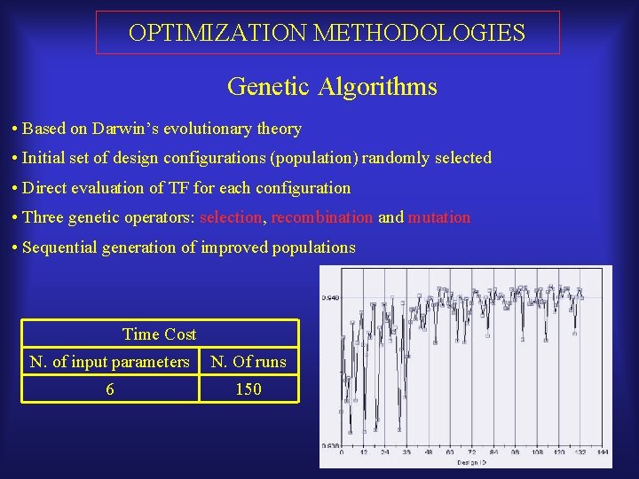 OPTIMIZATION METHODOLOGIES Genetic Algorithms • Based on Darwin’s evolutionary theory • Initial set of