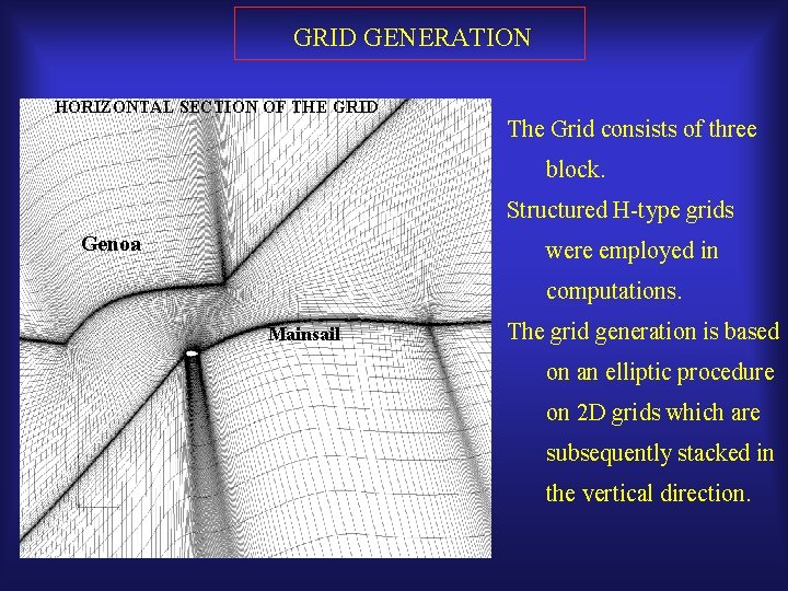 GRID GENERATION HORIZONTAL SECTION OF THE GRID The Grid consists of three block. Structured