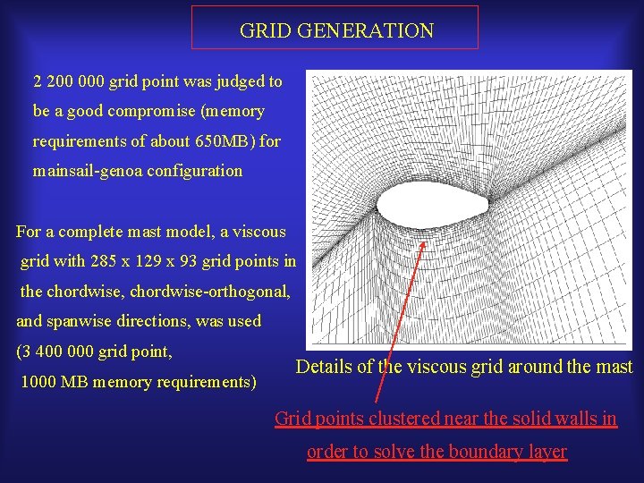 GRID GENERATION 2 200 000 grid point was judged to be a good compromise