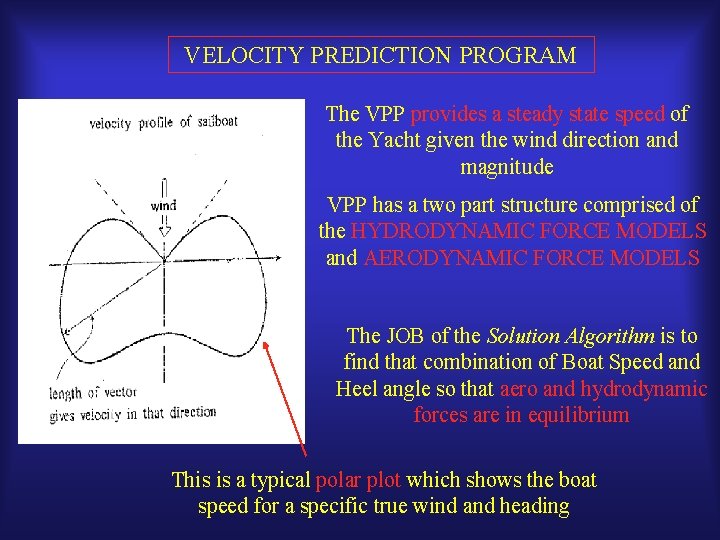 VELOCITY PREDICTION PROGRAM The VPP provides a steady state speed of the Yacht given