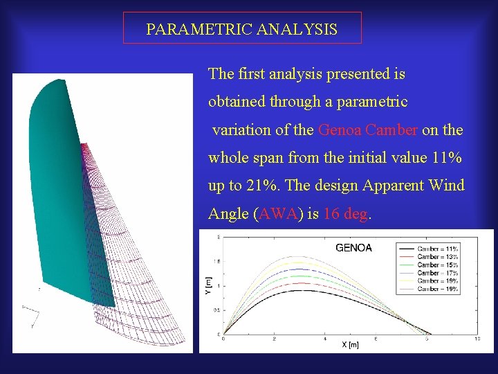 PARAMETRIC ANALYSIS The first analysis presented is obtained through a parametric variation of the