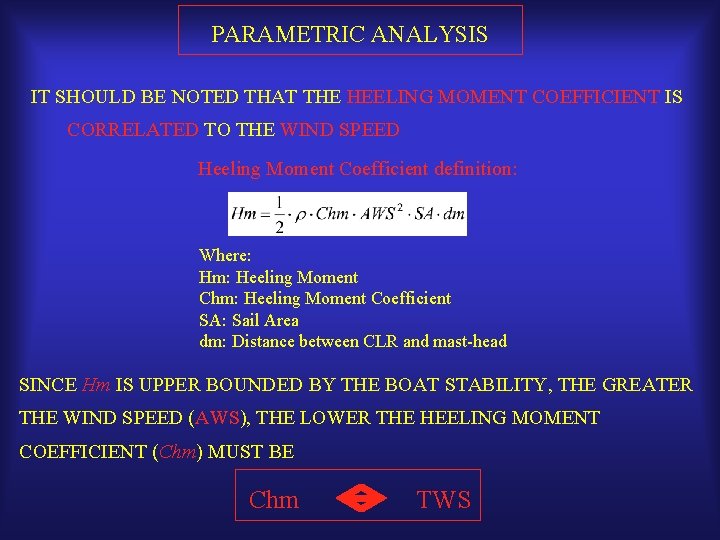 PARAMETRIC ANALYSIS IT SHOULD BE NOTED THAT THE HEELING MOMENT COEFFICIENT IS CORRELATED TO