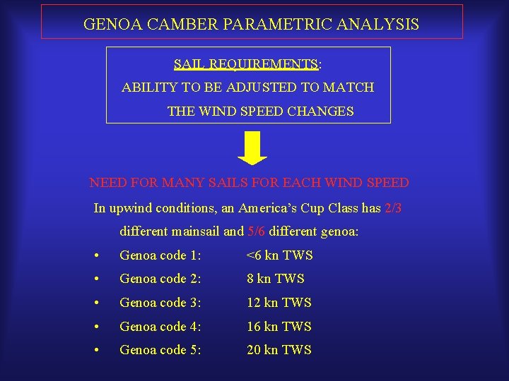 GENOA CAMBER PARAMETRIC ANALYSIS SAIL REQUIREMENTS: ABILITY TO BE ADJUSTED TO MATCH THE WIND