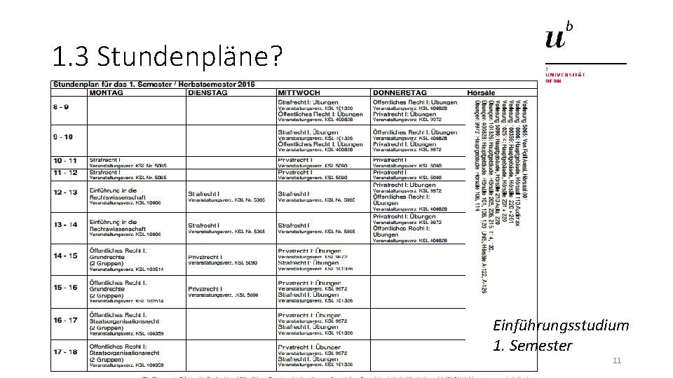 1. 3 Stundenpläne? Prüfen des Gesuchs Einführungsstudium 1. Semester 11 