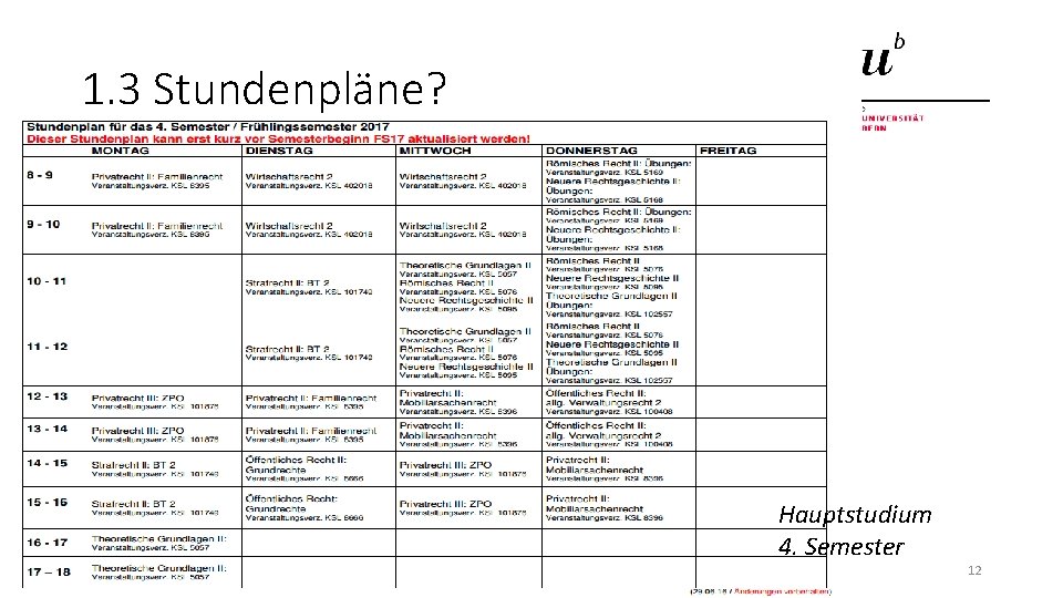 1. 3 Stundenpläne? Prüfen des Gesuchs Hauptstudium 4. Semester 12 