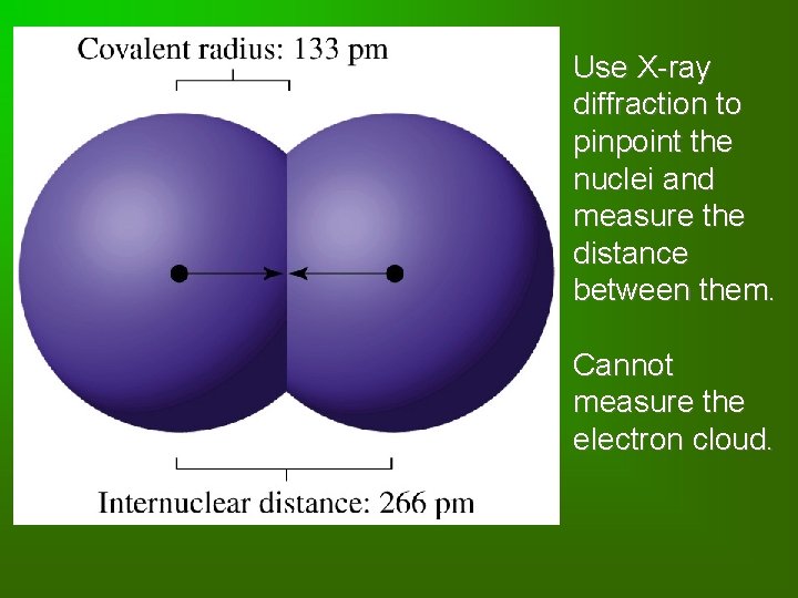 Use X-ray diffraction to pinpoint the nuclei and measure the distance between them. Cannot