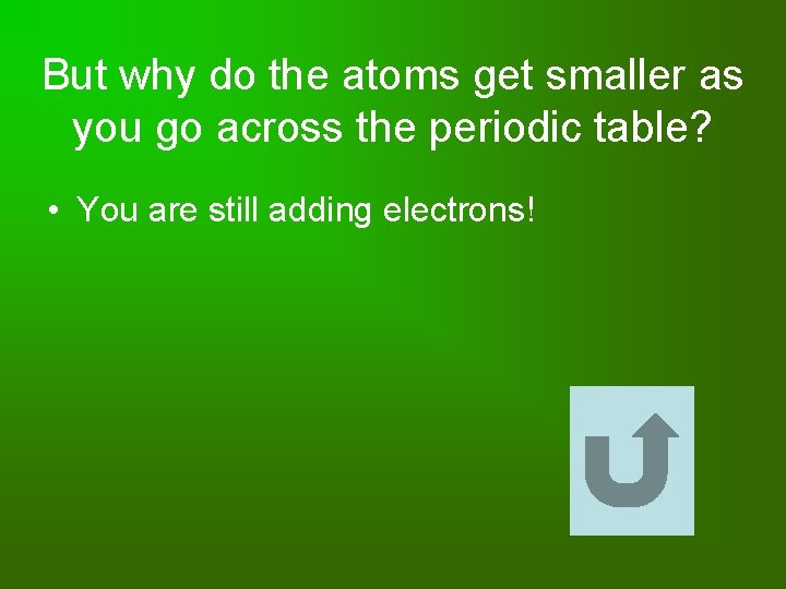 But why do the atoms get smaller as you go across the periodic table?