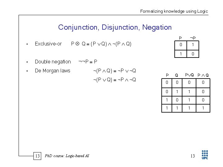 Formalizing knowledge using Logic Conjunction, Disjunction, Negation • Exclusive or • Double negation •