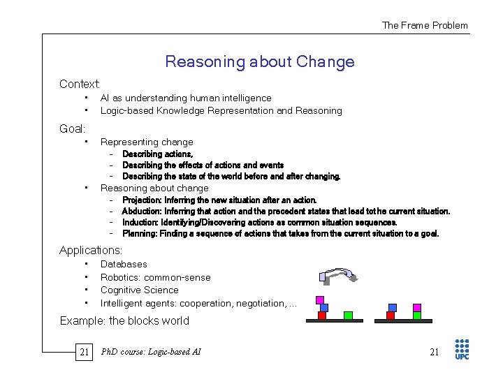 The Frame Problem Reasoning about Change Context: • • AI as understanding human intelligence