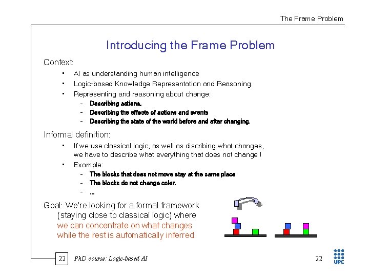 The Frame Problem Introducing the Frame Problem Context: • • • AI as understanding