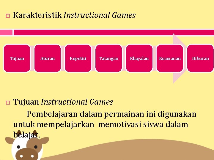  Karakteristik Instructional Games Tujuan Aturan Kopetisi Tatangan Khayalan Keamanan Hiburan Tujuan Instructional Games