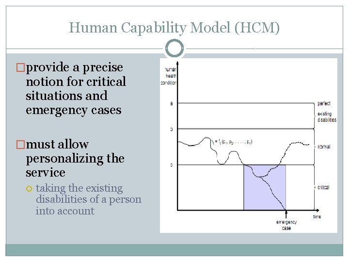 Human Capability Model (HCM) �provide a precise notion for critical situations and emergency cases