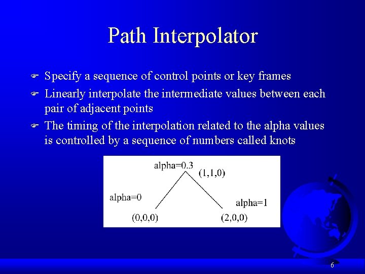 Path Interpolator F F F Specify a sequence of control points or key frames