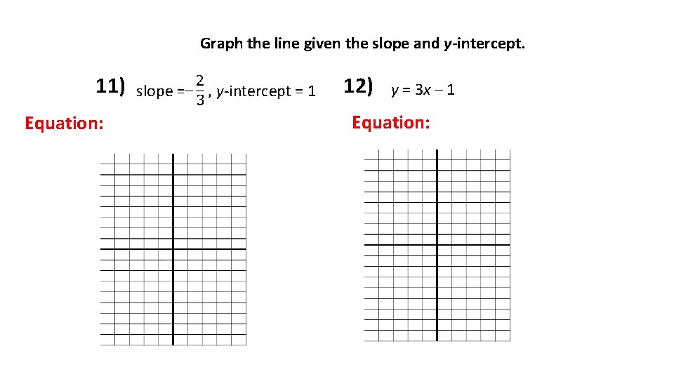 Graph the line given the slope and y-intercept. 11) Equation: slope = , y-intercept