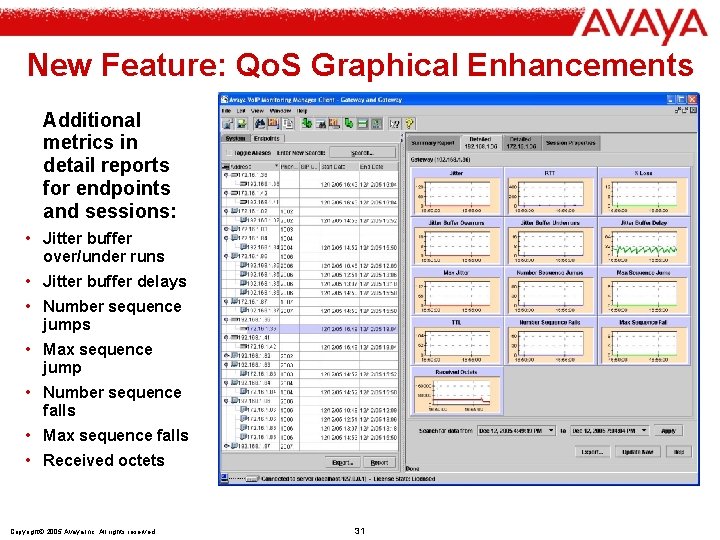 New Feature: Qo. S Graphical Enhancements Additional metrics in detail reports for endpoints and