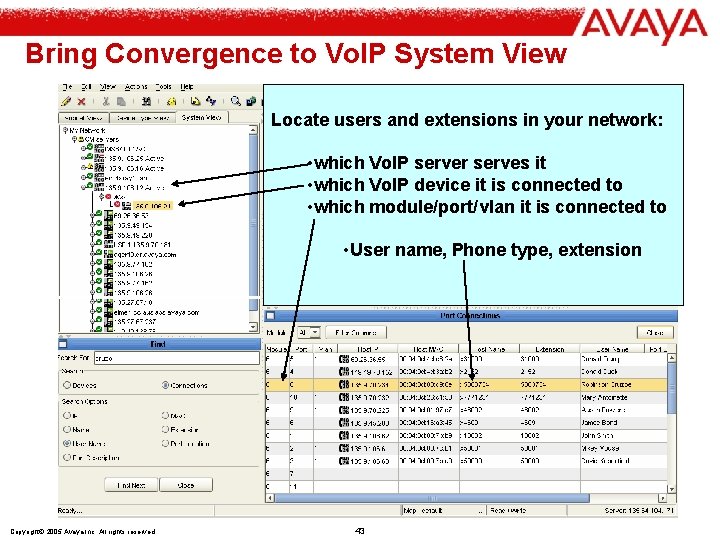 Bring Convergence to Vo. IP System View Locate users and extensions in your network: