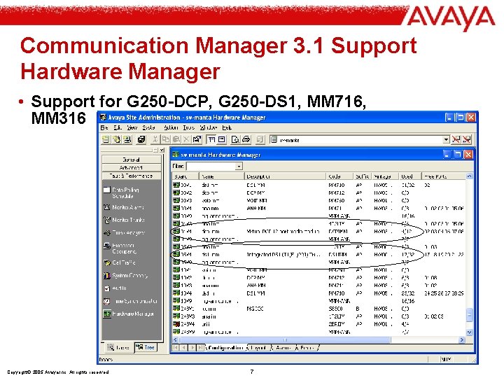Communication Manager 3. 1 Support Hardware Manager • Support for G 250 -DCP, G