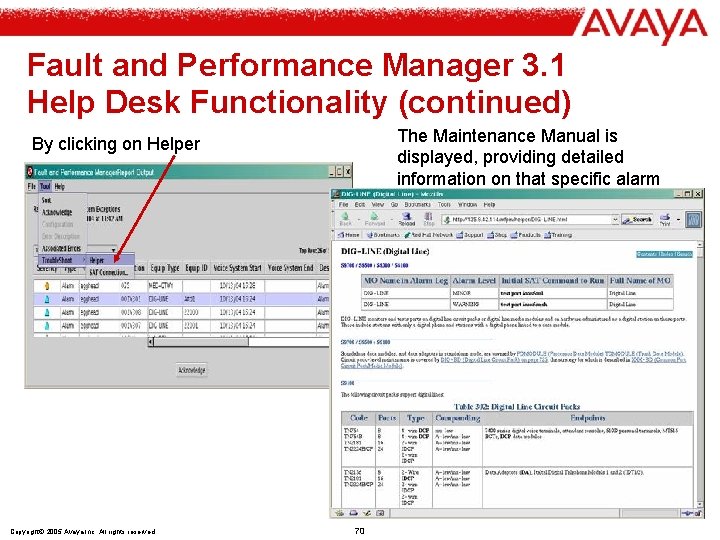 Fault and Performance Manager 3. 1 Help Desk Functionality (continued) The Maintenance Manual is