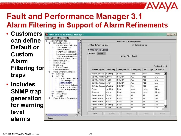 Fault and Performance Manager 3. 1 Alarm Filtering in Support of Alarm Refinements •