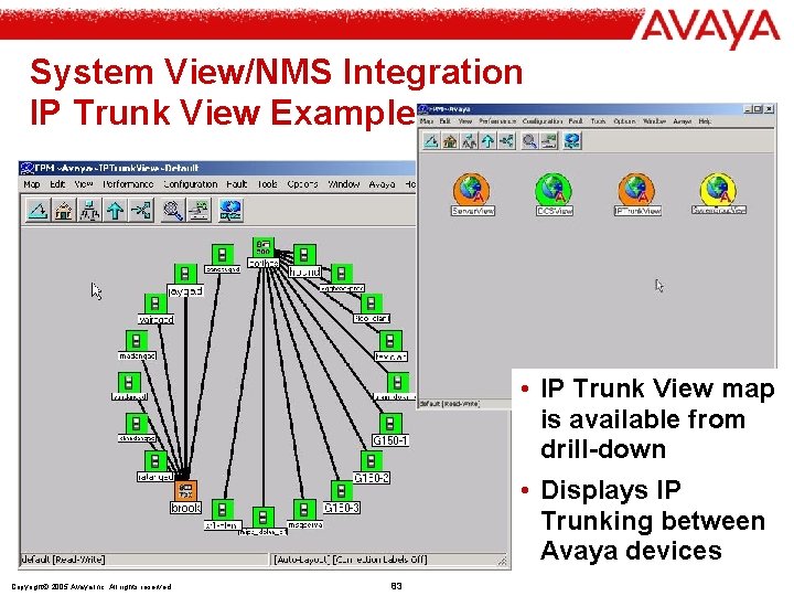System View/NMS Integration IP Trunk View Example • IP Trunk View map is available
