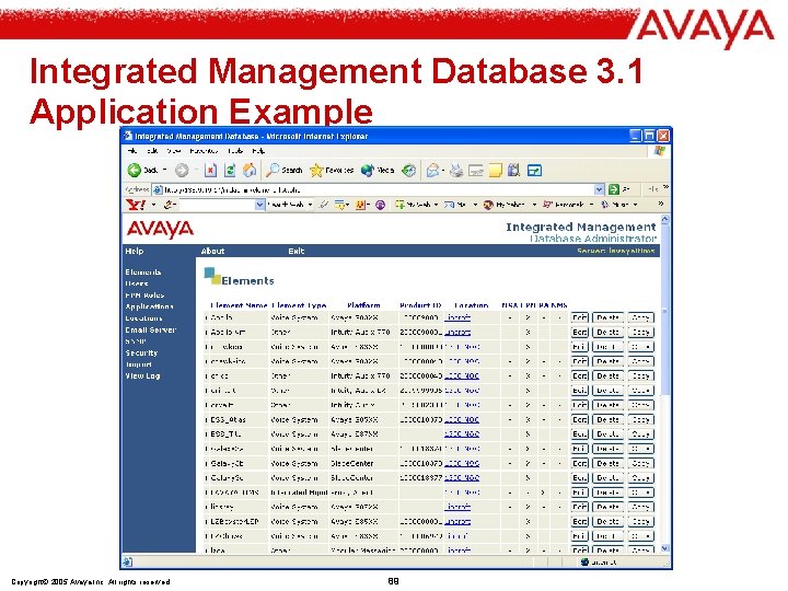 Integrated Management Database 3. 1 Application Example Copyright© 2005 Avaya Inc. All rights reserved