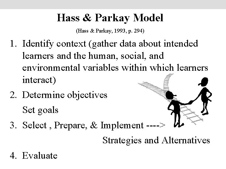 Hass & Parkay Model (Hass & Parkay, 1993, p. 294) 1. Identify context (gather