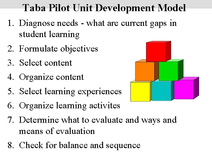 Taba Pilot Unit Development Model 1. Diagnose needs - what are current gaps in
