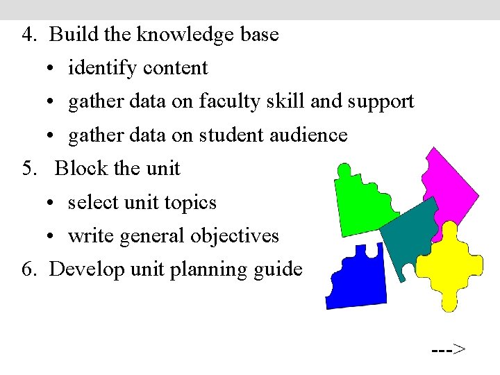 4. Build the knowledge base • identify content • gather data on faculty skill