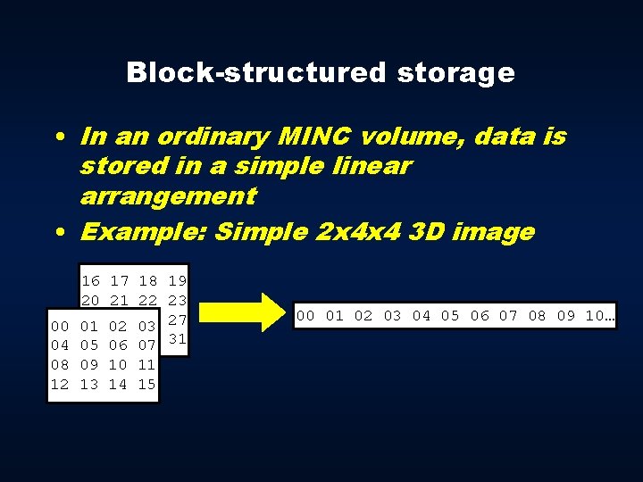 Block-structured storage • In an ordinary MINC volume, data is stored in a simple