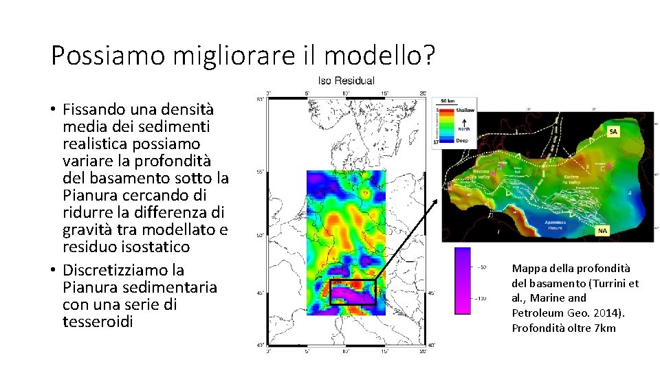 Possiamo migliorare il modello? • Fissando una densità media dei sedimenti realistica possiamo variare